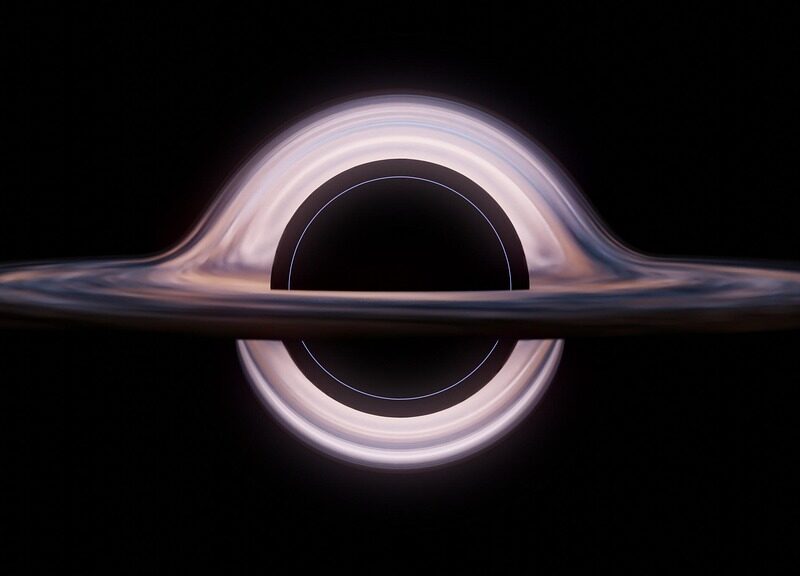 como saber si estoy en un salto cuantico 1